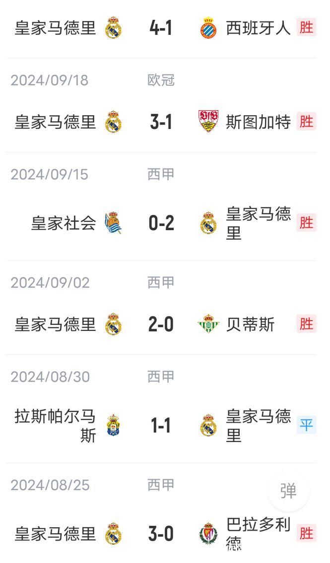 西甲前瞻|阿拉维斯0-2皇马：巴萨7连胜7分领跑，龙哥瑟瑟发抖？