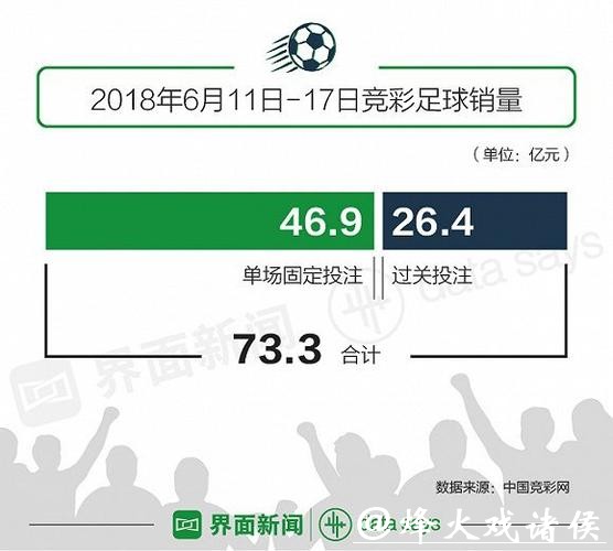 世界杯投注官网用户评价汇总分享 世界杯投注官网用户评价汇总分享