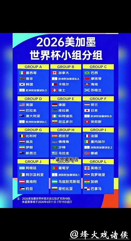 2026世界杯比分：实时比分查询最新结果